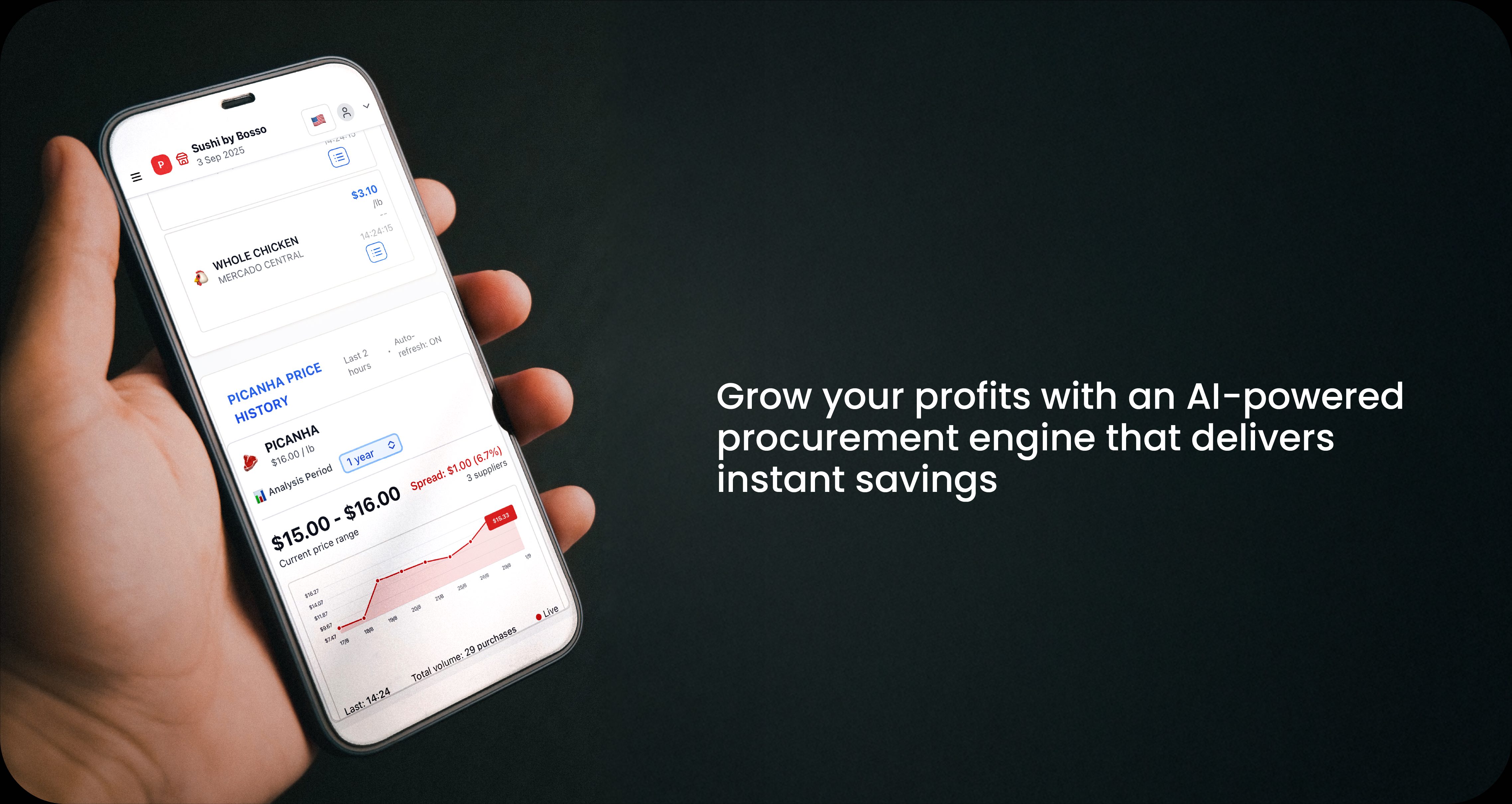 Grow your profits with AI-powered procurement engine